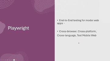 Playwright Explained for Beginners | What It Is & Why You Should Learn It