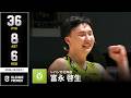 【プレーまとめ】北海道#30 富永 啓生｜りそなグループ B.LEAGUE 2026-27 SEASON B.PREMIER｜10.03.2026｜Bリーグ
