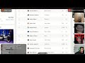 OMARR NORMAN-LOTT + ASHTON GILLOTTE CHIEFS DRAFT PICKS DAY 2
