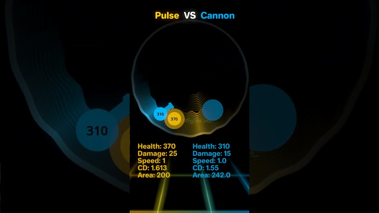Pulse VS Cannon 