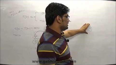 Data Structures and Algorithms | Solving Recurrence Relations | Analysis of Recursive Program | 54