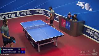 Table Tennis | E.Grigoryan - M.Karakhanyan | 17.05.2024 22:30 (CET) | RMC.SP 18736513