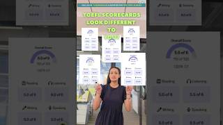 TOEFL 2026 Scorecard Explained | Real SCORECARDS Revealed | Avail TOEFL Exam discount #toeflscore