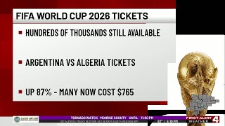 The Rising Costs Of The Fifa World Cup