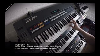 Mitch Murder - Enter The Fury - (Tiergrinder Synth Cover) chords