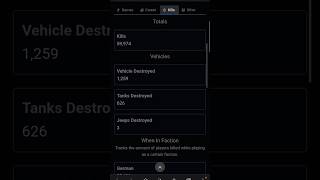 Hell let loose - how to check your total statistics #hellletloosegame #hellletloose #hll #pcgaming