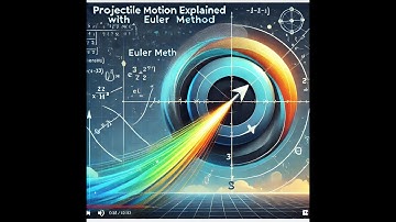 Projectile Motions | Euler method | Iterative formula | ideal realistic cases | Physics Simulation
