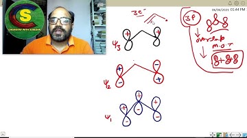 ORBITAL SYMMETRY OF ALLYLIC SYSTEM // PERICYCLIC REACTION