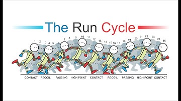 Opentoonz 2D animation - Run cycle animation