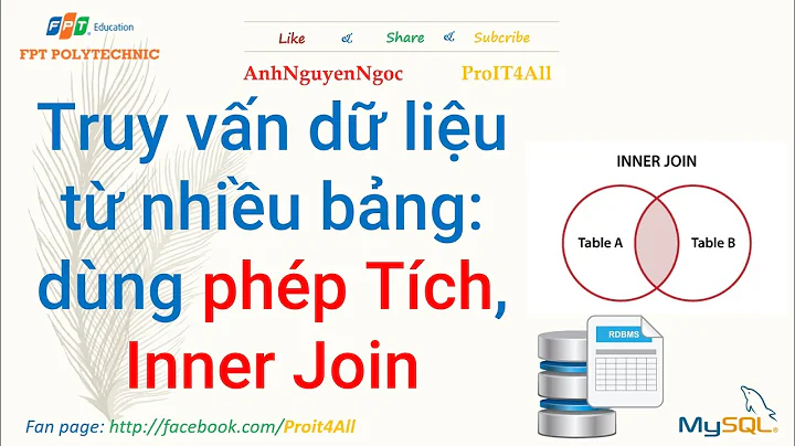 Bài 6.1. Truy vấn dữ liệu từ nhiều bảng (table) dùng: phép tích và inner join