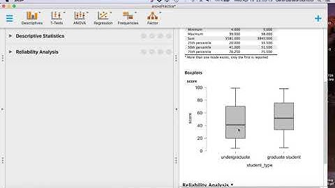 How to do basic analyses in JASP