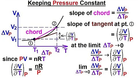 Physics - Thermodynamics 2: Ch 32.2 PVT Partial Derivatives (2 of 23) Keeping Pressure Constant - DayDayNews