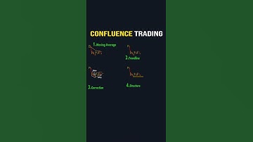 CONFLUENCE TRADING SECRET #tradingview | Stock | Market | Crypto | Trading | #short