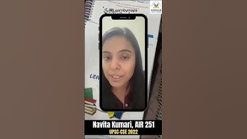 Learnbymaps UPSC Best Mindmaps