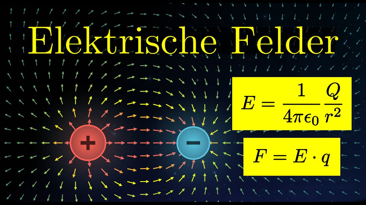 Elektrische und magnetische Felder – Was sagt die Wissenschaft dazu?