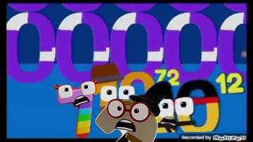 Gaggolclang Ground 6 numbers