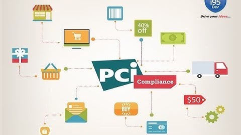 Magento and PCI Compliance
