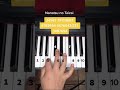 Nanatsu no taizai piano tutorial