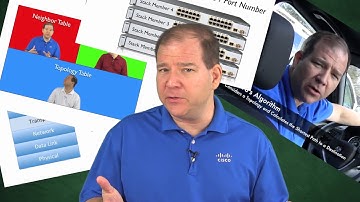 1. Introduction to Cisco CCNA Routing and Switching 200-120 Complete Video Course - Part 1