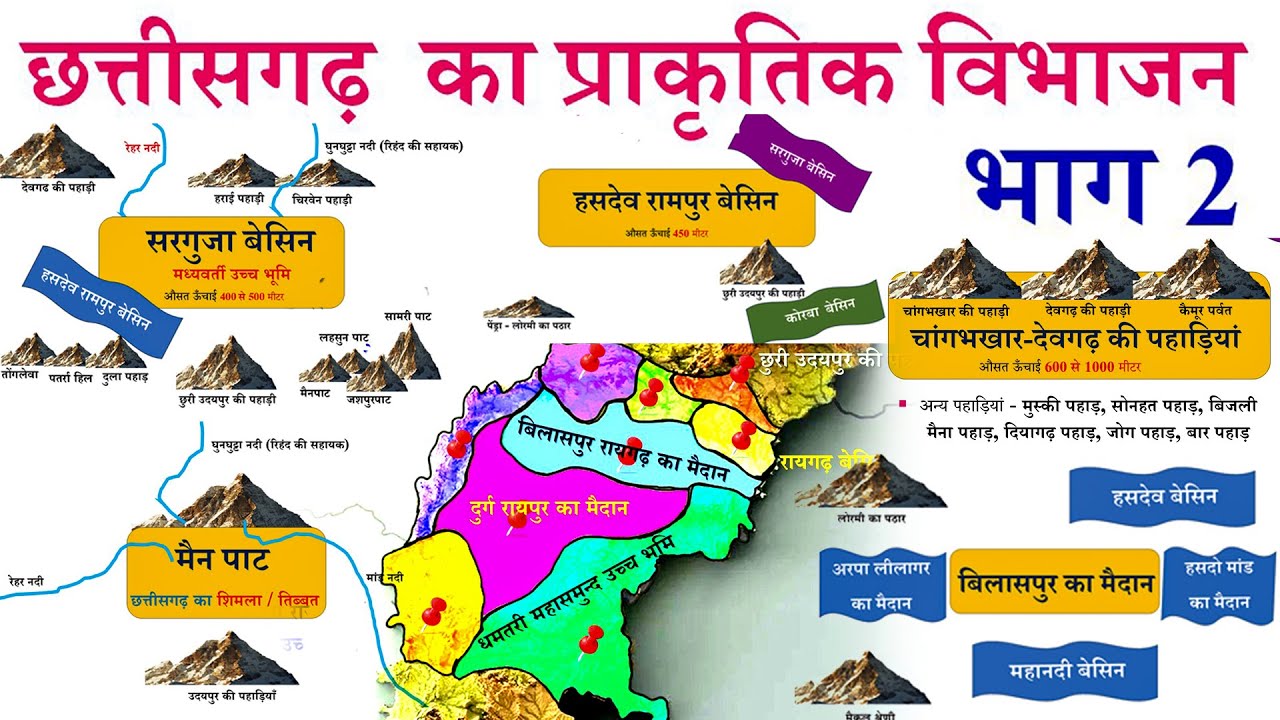 छत्तीसगढ़ का प्राकृतिक विभाजन (भाग-2)| Natural division of Chhattisgarh