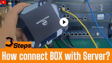 how to connect IPTV box with the server?