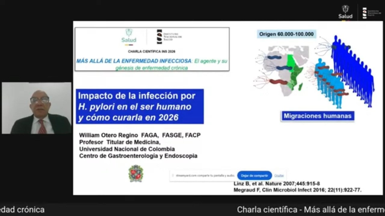 Dr. William Otero - Preguntas frecuentes sobre Helicobacter pylori