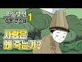 고승열전 경봉대선사 1 사람은 왜 죽는가 고승열전 경봉대선사 1 사람은 왜 죽는가