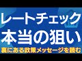 【重大な政策メッセージ】レートチェック後、日本株は2段階相場へ #日経平均 #日本株 #為替介入 #レートチェック #ドル円 #株式投資 #相場解説 #投資戦略 #長期金利 #投資家心理