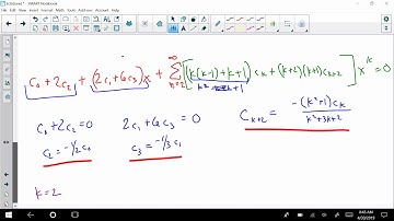 How to solve differential equation using power series (ordinary) - Solution