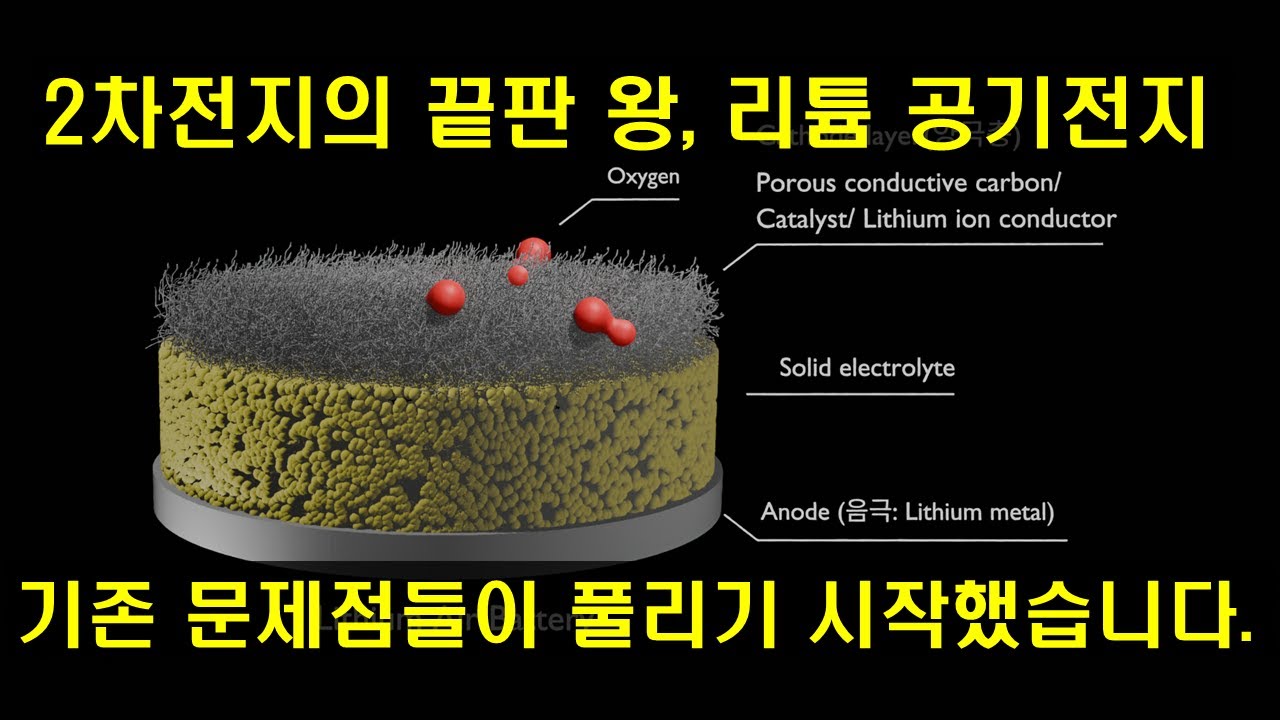 리튬이온 전지의 끝판왕, 리튬이온 전지의 문제점들이 풀리기 시작했습니다.