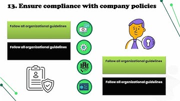 How to Enter Sick Time in Kronos | Kronos Training | Sick Leave Tutorial