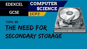 37. EDEXCEL GCSE (1CP2) The need for secondary storage