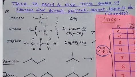 Trick to Draw & Find Total possible number of isomers for Alkanes