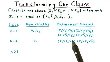 Transforming One Clause - Georgia Tech - Computability, Complexity, Theory: Complexity