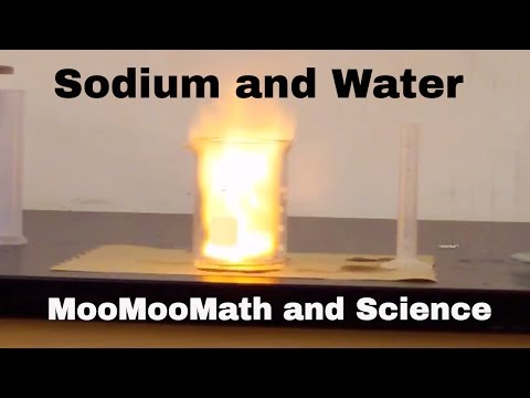 Sodium in water explosion -Chemical Reaction