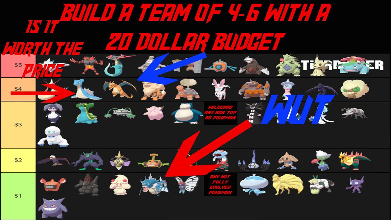 Create your own competitive custom Pokèmon Team Builder Battle