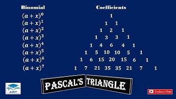 Binomial Expansion using Pascal