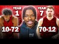 Nba 2k24 but every season i have to win 10 more games