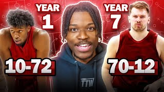 NBA 2K24, But Every Season I Have To Win 10 More Games