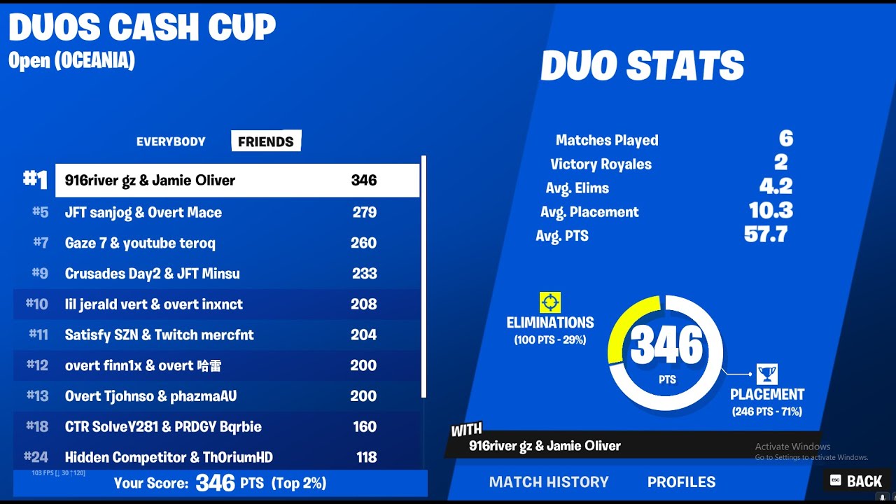 1st Place Duo Cash Cup Finals 🏆 - YouTube