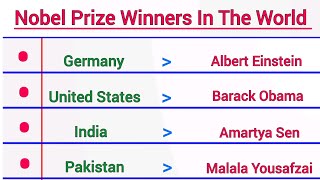 Nobel Prize Winners By Country & Nobel Prize Winners List