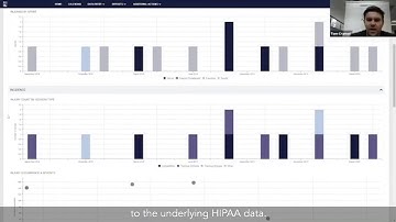 Building an injury surveillance dashboard