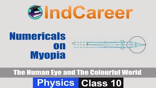 Numerical on Myopia | Physics | Class 10 | IndCareer