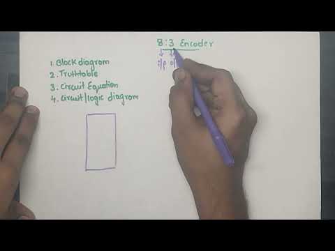 8:3 Encoder | digital electronics| All Universities