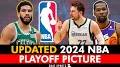 NBA Playoffs 2024 TV schedule from www.youtube.com