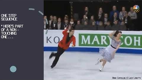 Understanding Ice Dance: A Beginner