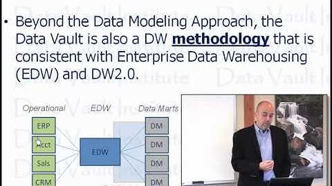 Data Vault Modeling Approach & Methodology by DVA
