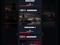 Top 30 Military Satellites Ranked by Country – Epic Space Power Rankings 🚀