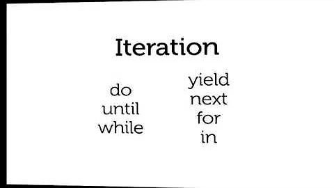 Ruby Tutorial_ Reserved Words