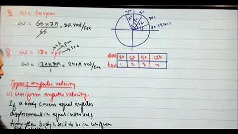 Angular velocity and angular displacement by spsc Sindh academy umerkot leactures first year physics